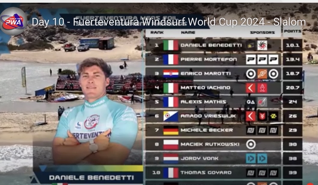 DANIELE BENEDETTI 1 CLASSIFICATO PWA FUERTEVENTURA